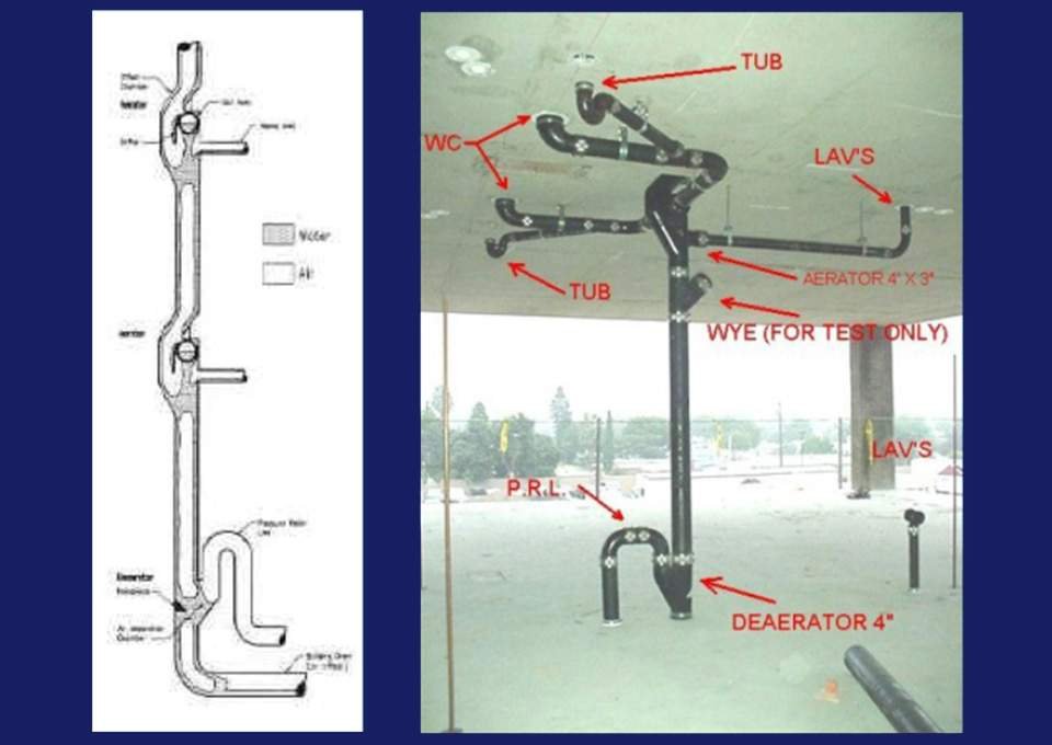 Sovent Drainage Systems 50 50 Sovent Drainage Systems 50 50